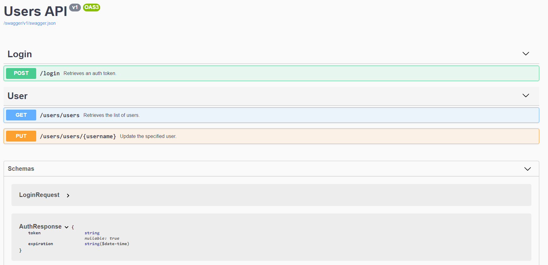 Open API specifications of the Users API