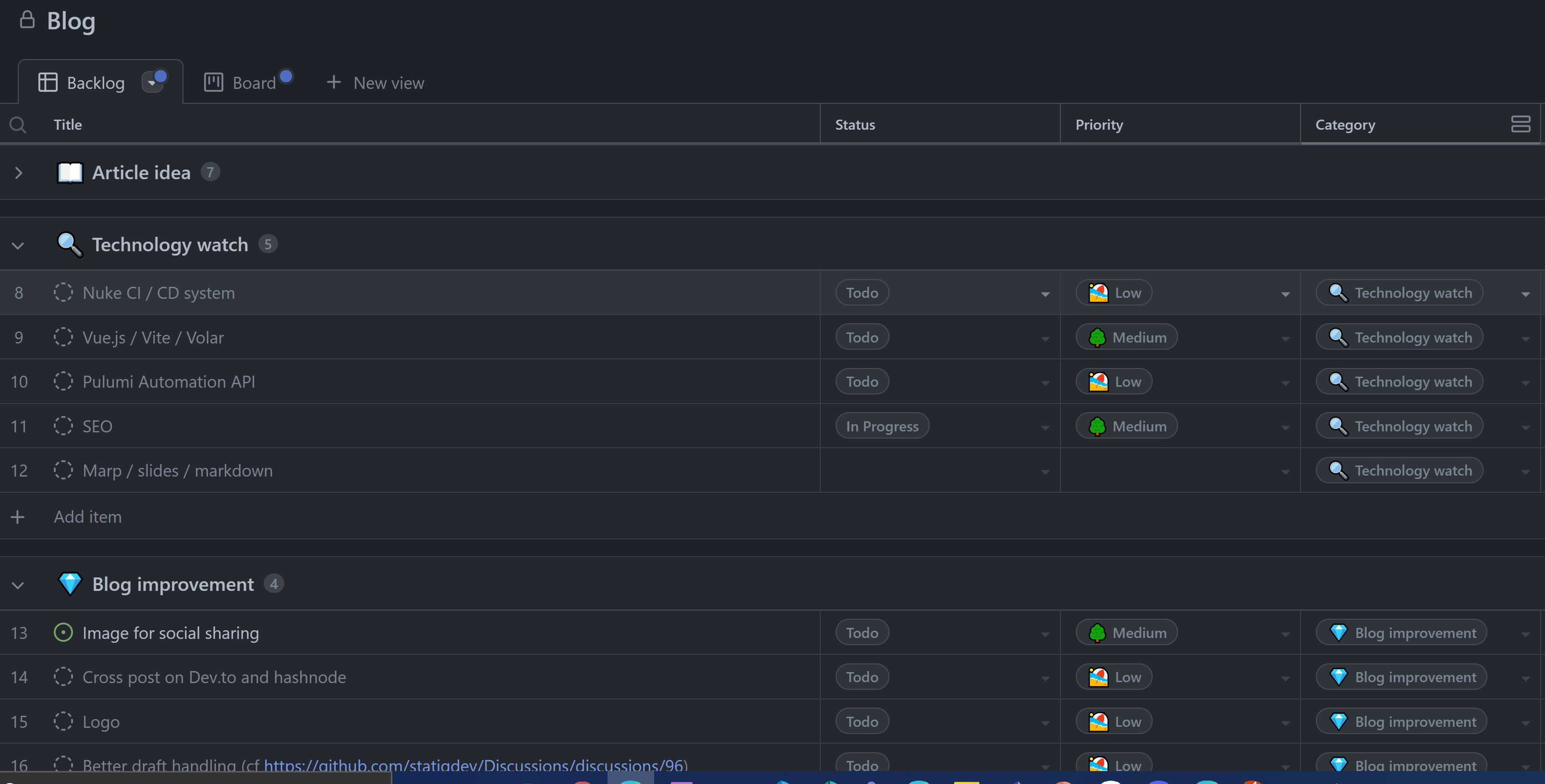 Github project for the blog.