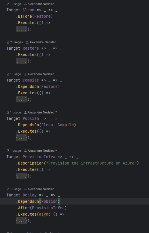 Complete Nuke pipeline in the Build.cs file.