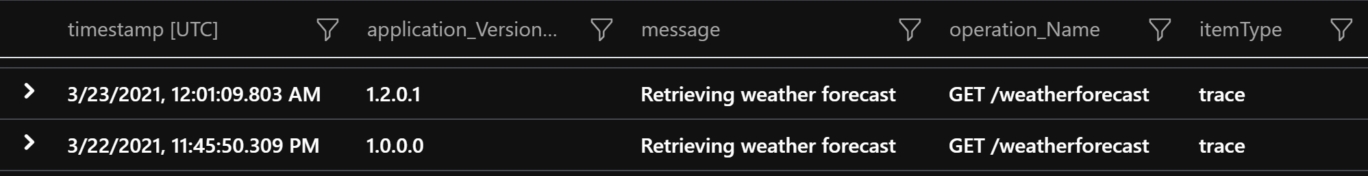 Application Insights logs.
