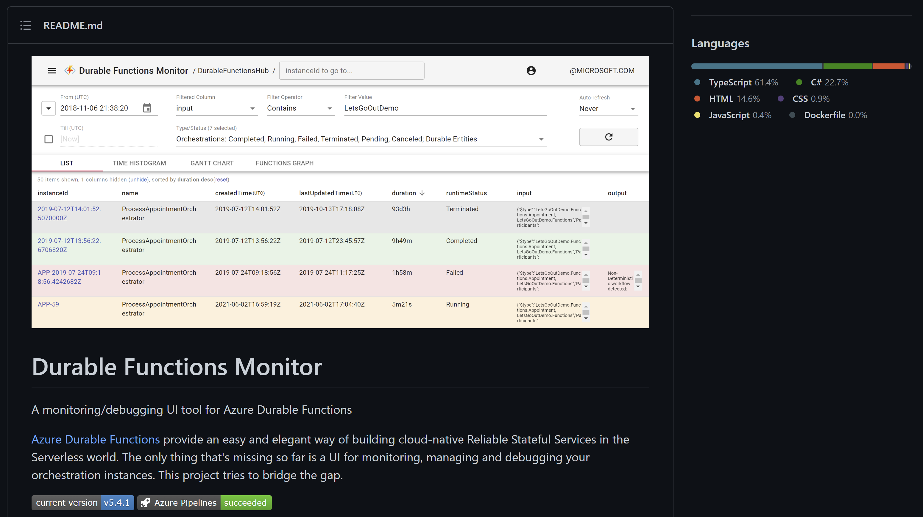 GitHub README of the Durable Functions Monitor project.
